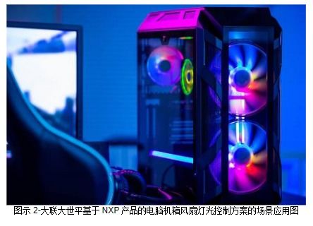 大聯大世平集團攜手NXP，推出創新的電腦機箱風扇智能燈光控制方案
